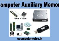 Computer Auxiliary Memory कंप्यूटर की सहायक मेमोरी